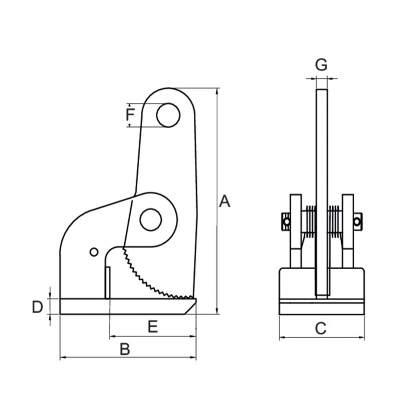 Pince Pour Levage Horizontal Avec Ressort Chtv Tlm